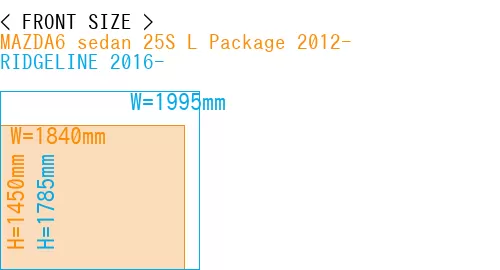 #MAZDA6 sedan 25S 
L Package 2012- + RIDGELINE 2016-